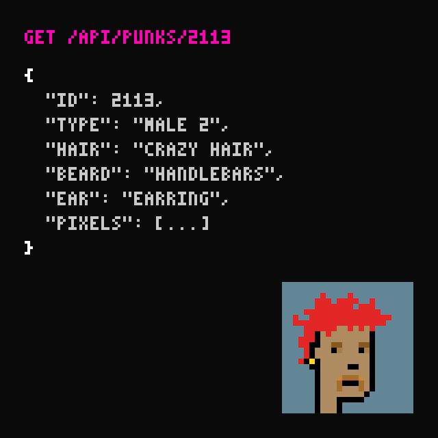 API